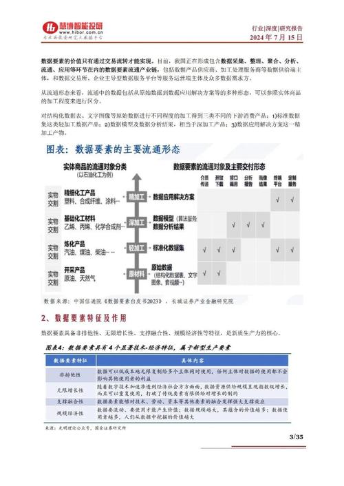 如何推动数据要素市场的发展?